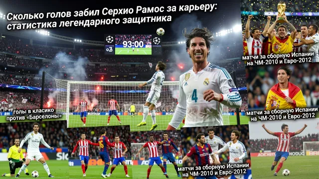 Сколько голов забил Серхио Рамос за карьеру: статистика легендарного защитника